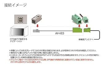 Amazon | ストリート(Street)【 トヨタ車 】純正 GPSアンテナ